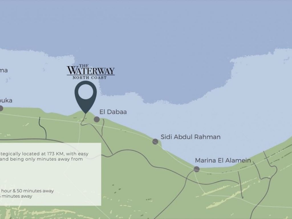 location—the-waterway-north-co